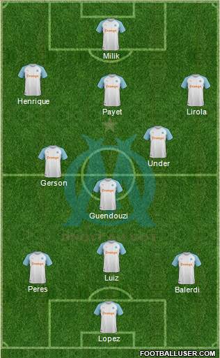 Olympique de Marseille Formation 2021