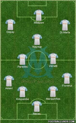 Olympique de Marseille Formation 2021