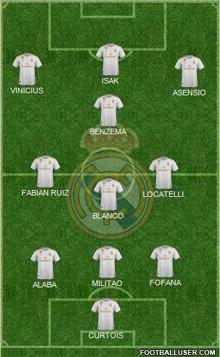 Real Madrid C.F. Formation 2021