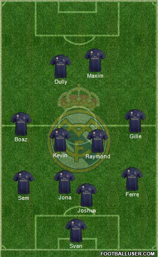 Real Madrid C.F. Formation 2021