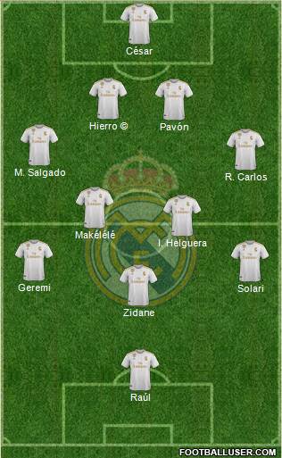 Real Madrid C.F. Formation 2021