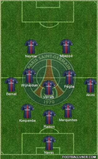 Paris Saint-Germain Formation 2021