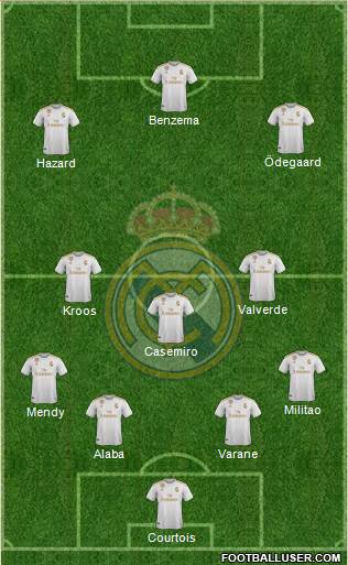 Real Madrid C.F. Formation 2021