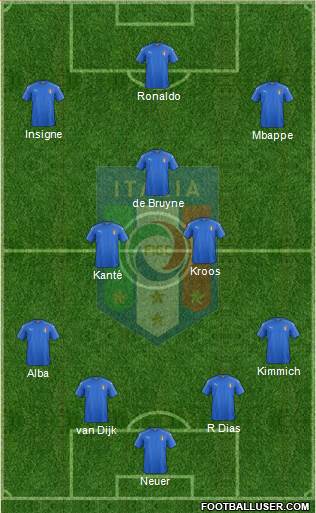 Italy Formation 2021