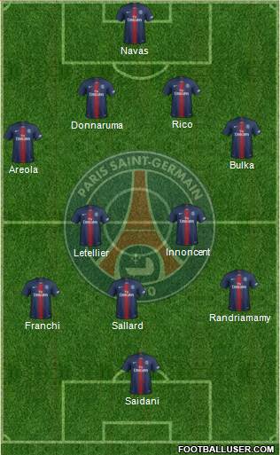 Paris Saint-Germain Formation 2021