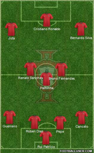 Portugal Formation 2021