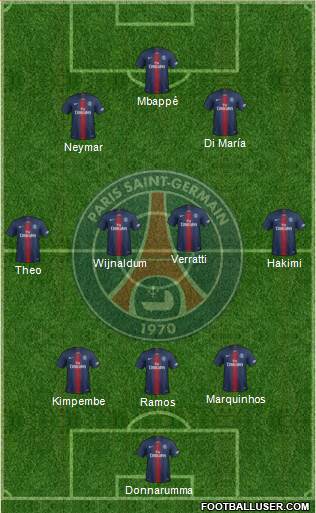 Paris Saint-Germain Formation 2021