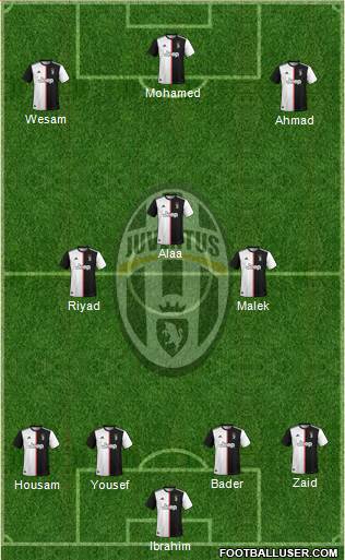 Juventus Formation 2021