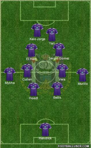 RSC Anderlecht Formation 2021