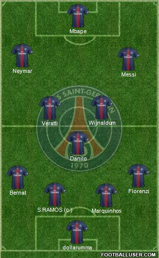 Paris Saint-Germain Formation 2021