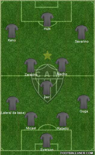 C Atlético Mineiro Formation 2021