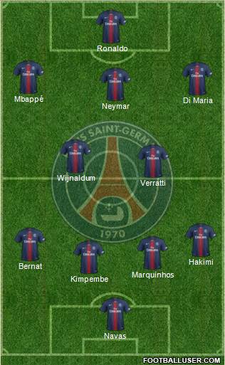 Paris Saint-Germain Formation 2021