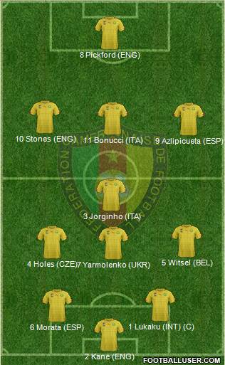 Cameroon Formation 2021