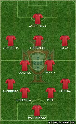 Portugal Formation 2021