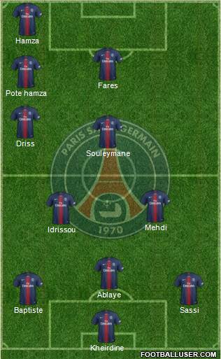 Paris Saint-Germain Formation 2021