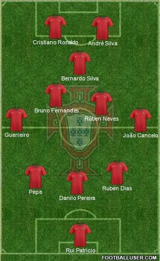 Portugal Formation 2021