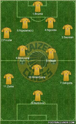 Kaizer Chiefs Formation 2021