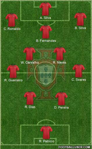 Portugal Formation 2021