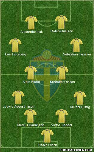 Sweden Formation 2021