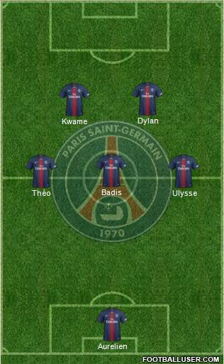 Paris Saint-Germain Formation 2021