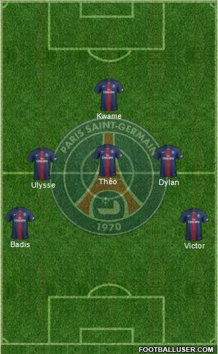 Paris Saint-Germain Formation 2021