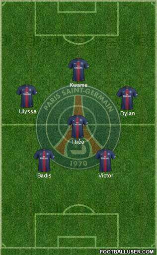 Paris Saint-Germain Formation 2021