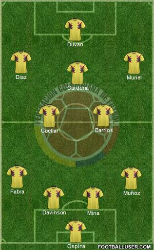 Colombia Formation 2021