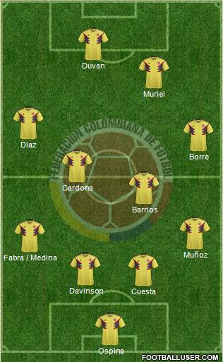 Colombia Formation 2021