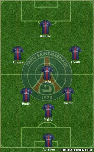 Paris Saint-Germain Formation 2021