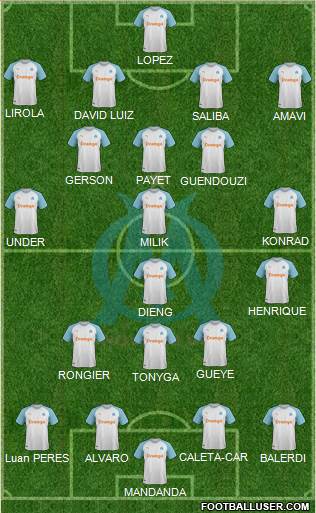 Olympique de Marseille Formation 2021