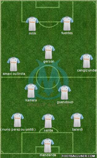 Olympique de Marseille Formation 2021