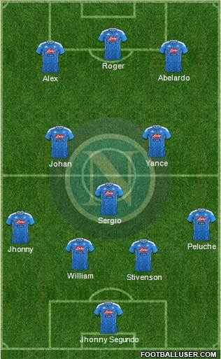 Napoli Formation 2021