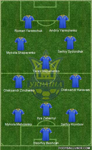 Ukraine Formation 2021