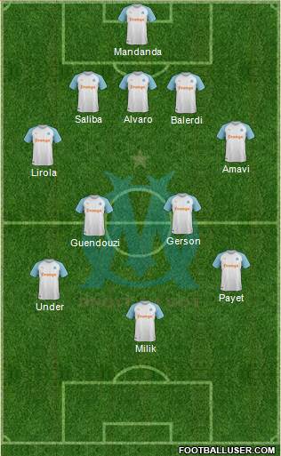 Olympique de Marseille Formation 2021