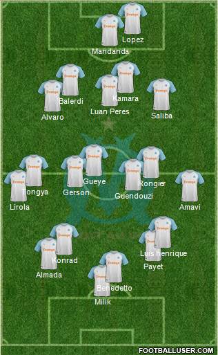 Olympique de Marseille Formation 2021