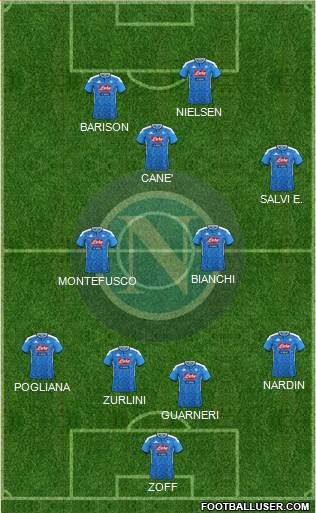 Napoli Formation 2021