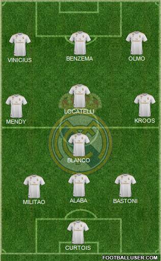 Real Madrid C.F. Formation 2021