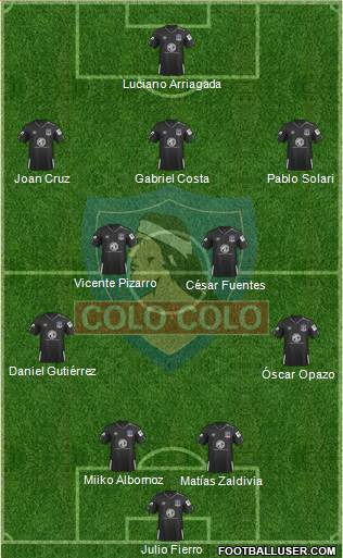 CSD Colo Colo Formation 2021