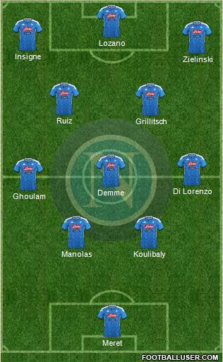 Napoli Formation 2021