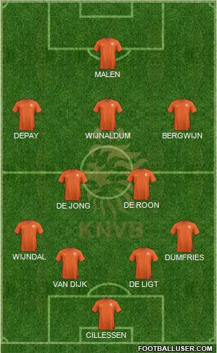 Holland Formation 2021