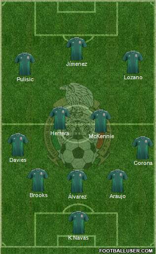 Mexico Formation 2021