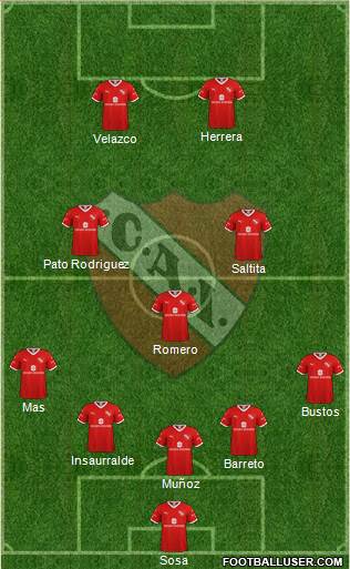 Independiente Formation 2021