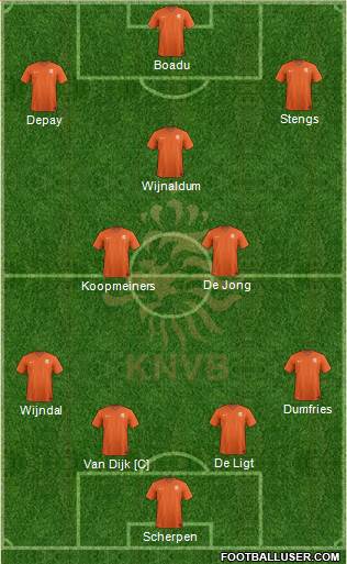 Holland Formation 2021