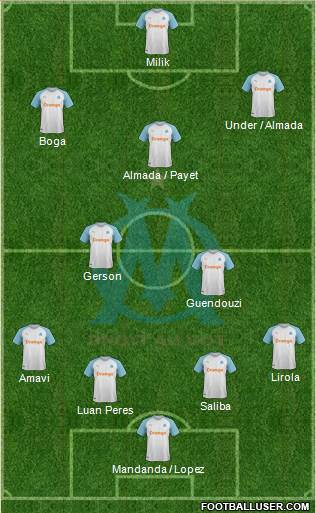 Olympique de Marseille Formation 2021