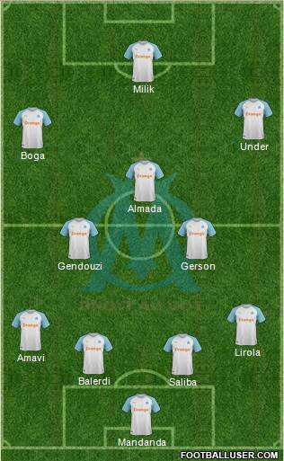 Olympique de Marseille Formation 2021