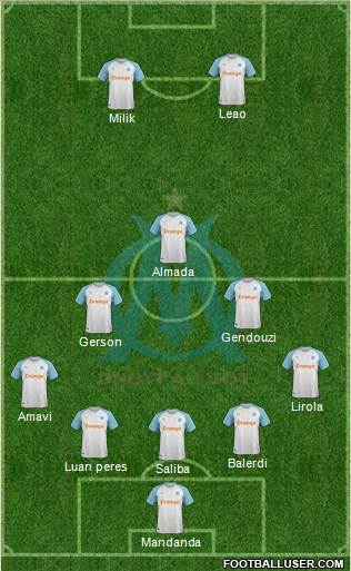 Olympique de Marseille Formation 2021