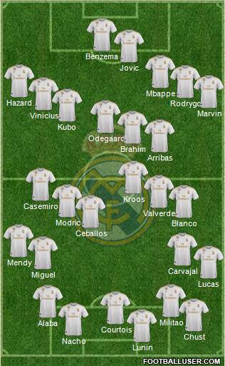 Real Madrid C.F. Formation 2021