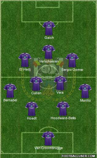 RSC Anderlecht Formation 2021