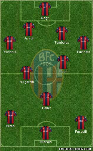 Bologna Formation 2021