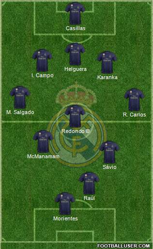 Real Madrid C.F. Formation 2021